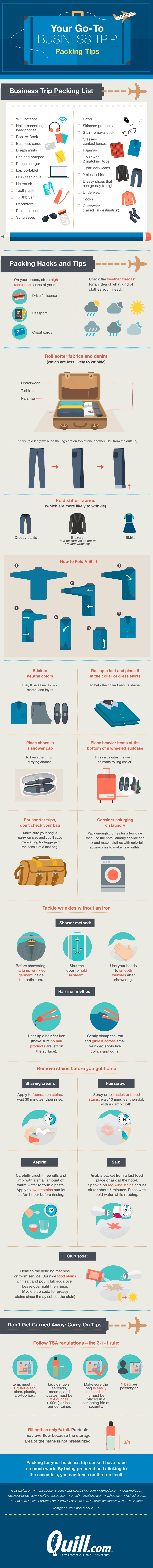 business-trip-packing-tips-infographic.jpg