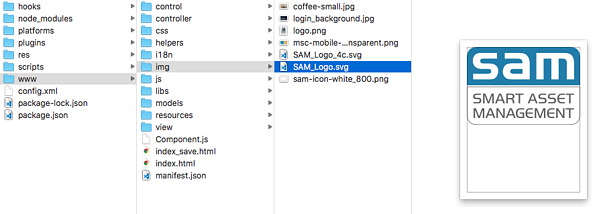 SAM folder structure
